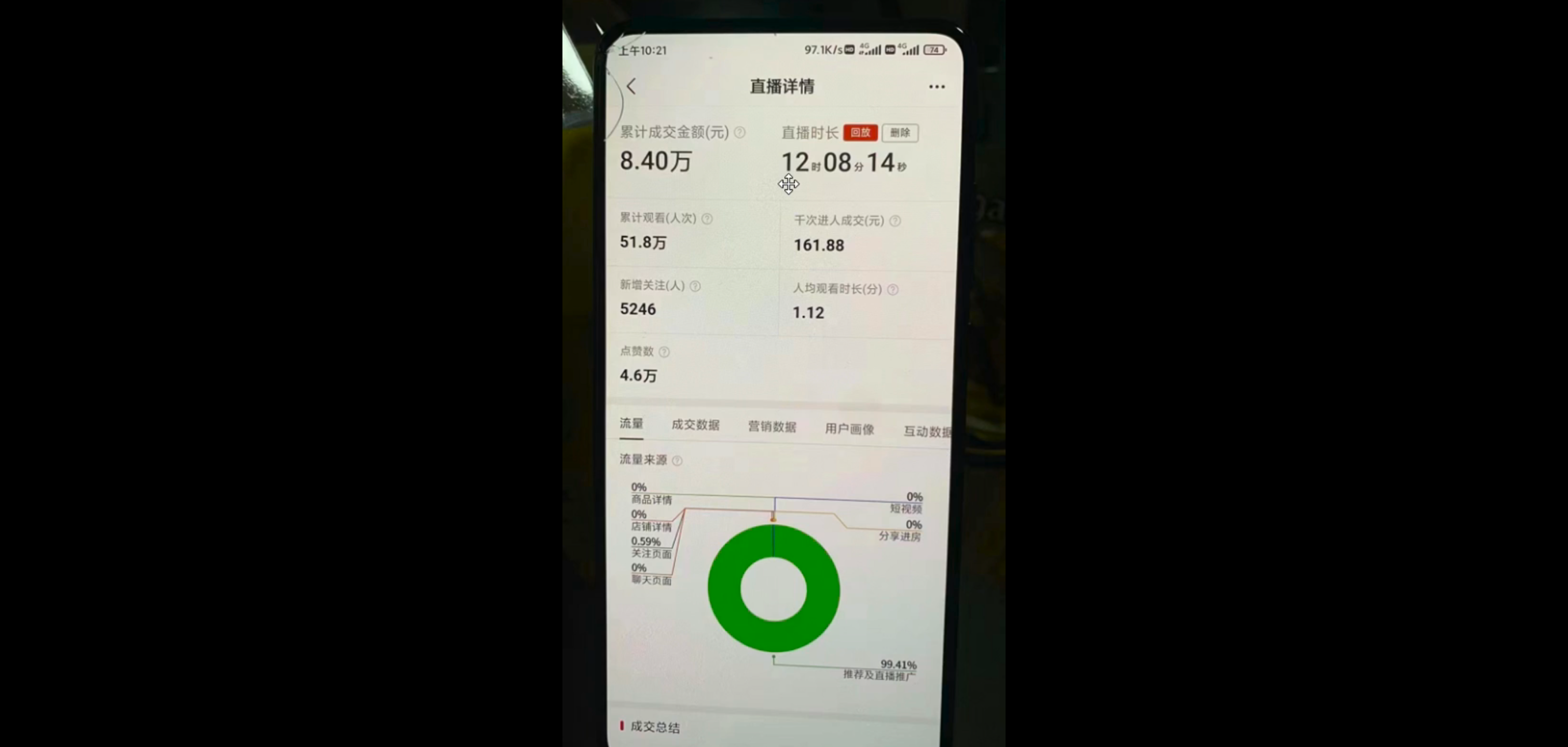 拼多多无人直播 无脑躺赚小白有手就行 不违规不封号轻松日入4位数